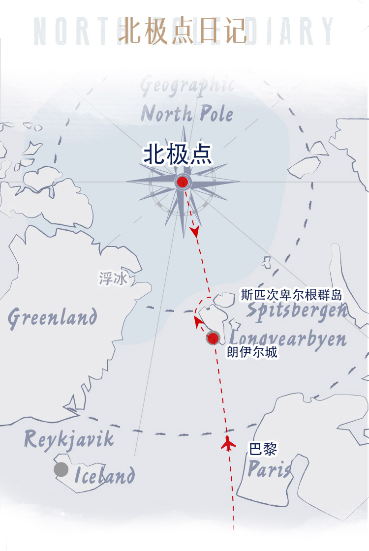 2025年7月指挥官夏古号北极点-长图-无logo_05.jpg