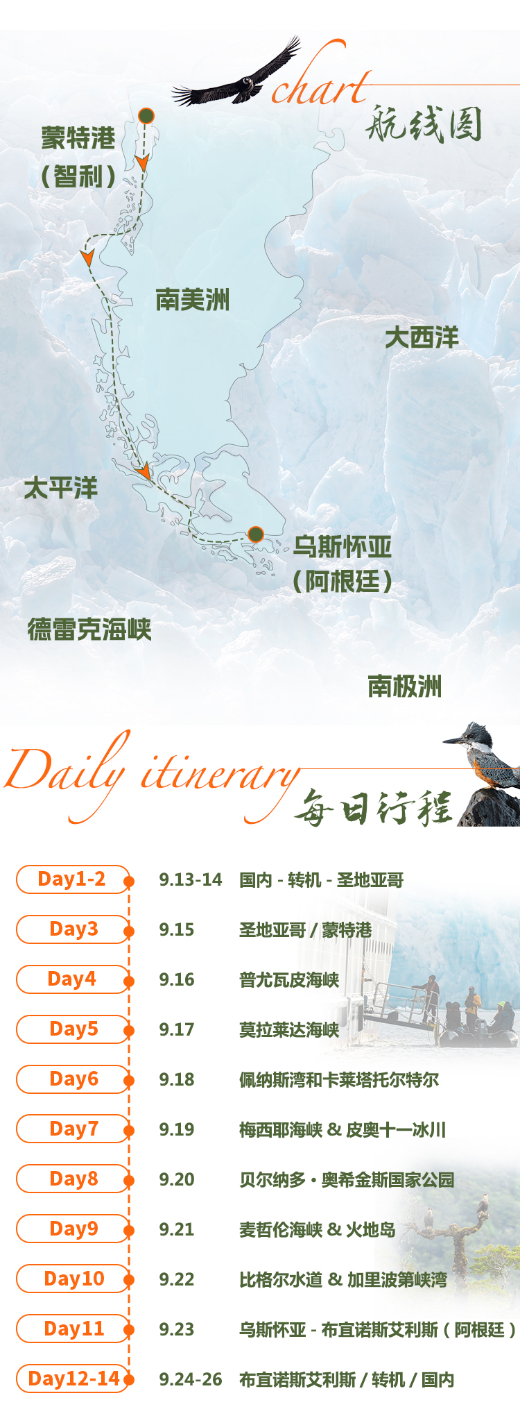26年巴塔哥尼亚与智利峡湾长图_06.jpg